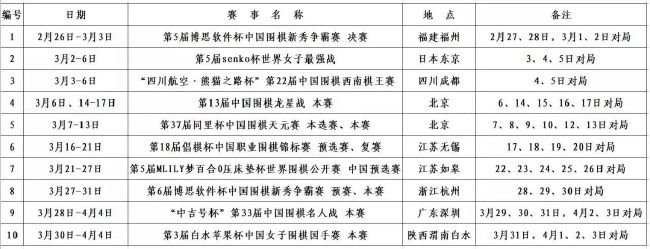 第18分钟，奥古斯托禁区左侧横传门前，门将及时将球拦截。